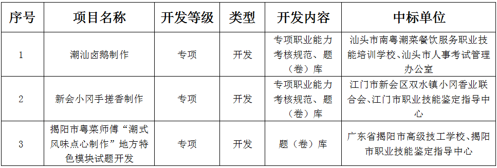 QQ图片20190505165753.png