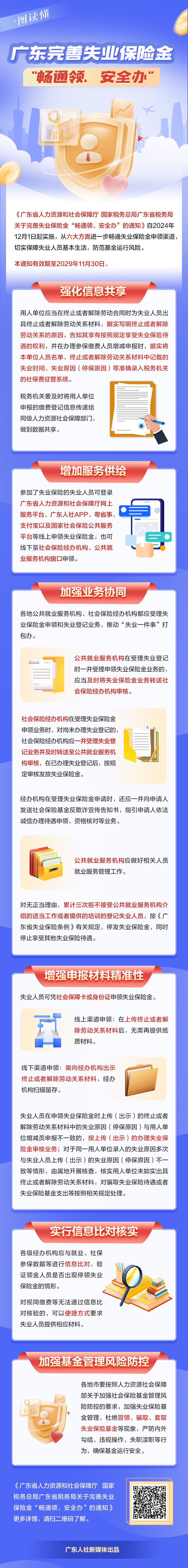 图解：关于完善失业保险金“畅通领、安全办”的通知 .jpg